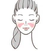 ほうれい線（両側）の施術イメージ